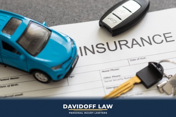 Types of car insurance coverage